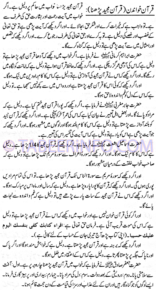 Quran-Majeed-Parhna