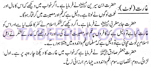 gharat-loot