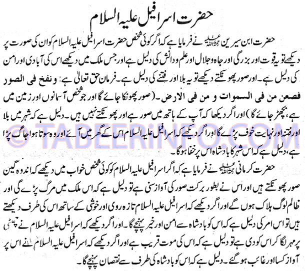 hazrat-israfeel
