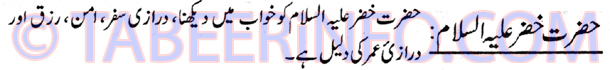 hazrat-khizar