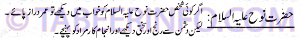 hazrat-nooh