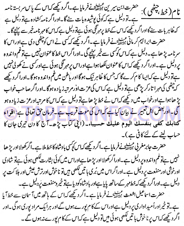 naam-khat-chithi