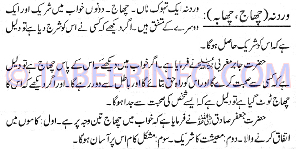 wardanah-chaaj-chabah