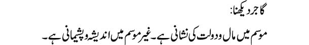 gajar-dekhna-tabeer