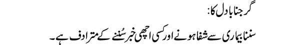 garjana-badal-ka-tabeer