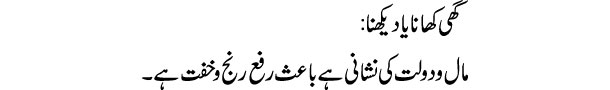 ghee-khana-ya-dekhna-tabeer