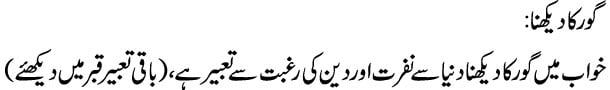 gor-ka-dekhna-tabeer