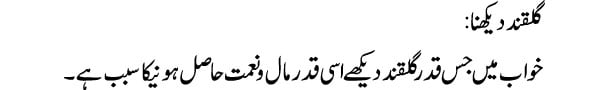 gulqand-dekhna-tabeer