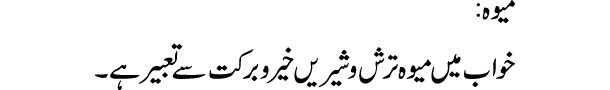 mewa-dekhna-tabeer