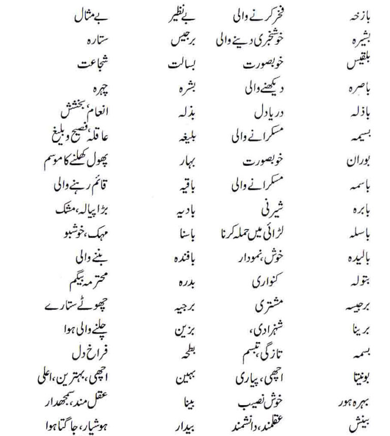 Islamic Names For Girls Starting With Bay