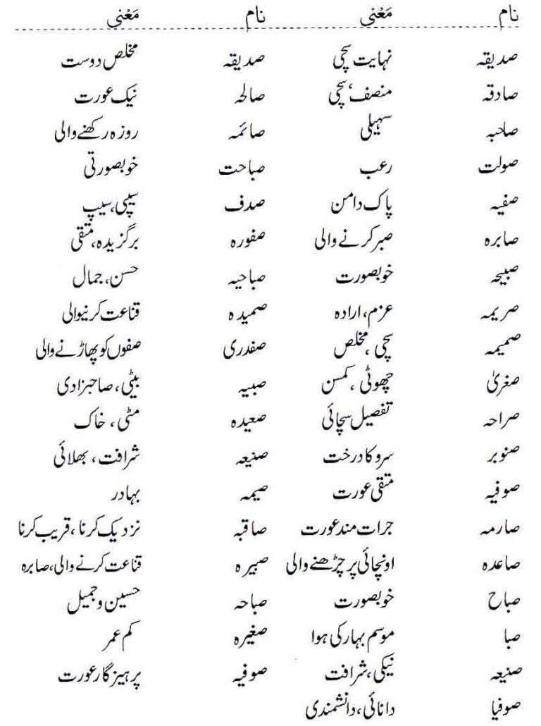 Islamic Names For Girls Starting With Soad