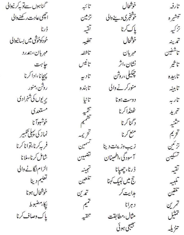 Islamic Names For Girls Starting With Tay