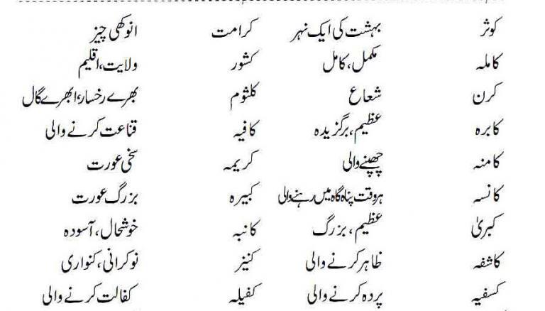 Islamic Names For Girls Starting With Kaaf